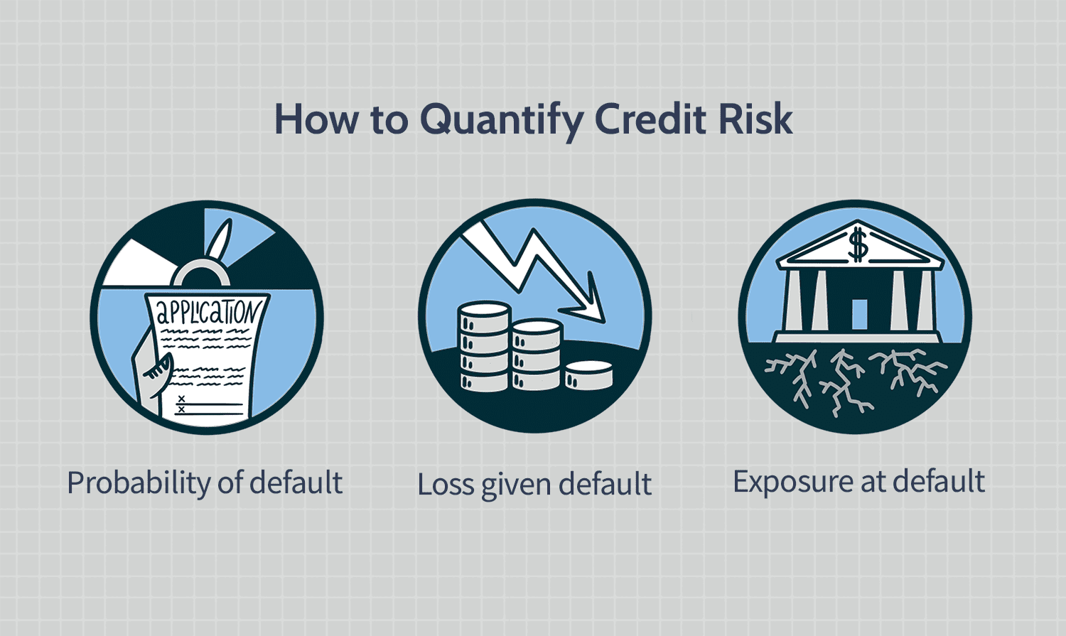Credit Ratings: Understanding Credit Market Risks in a Volatile Economy
